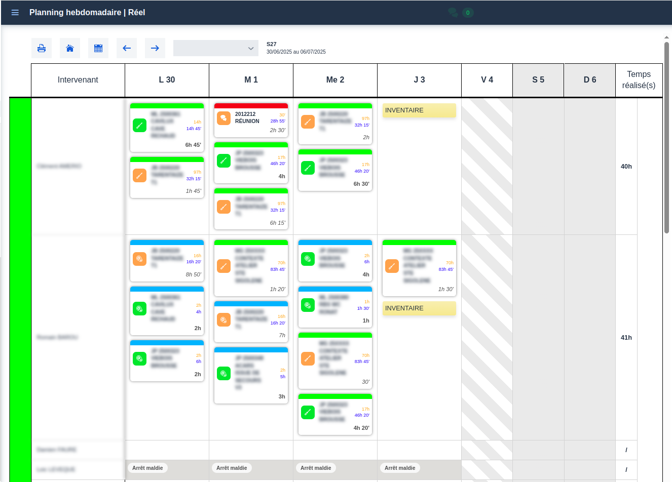 Planning hebdomadaire, mensuel, trimestriel, annuel