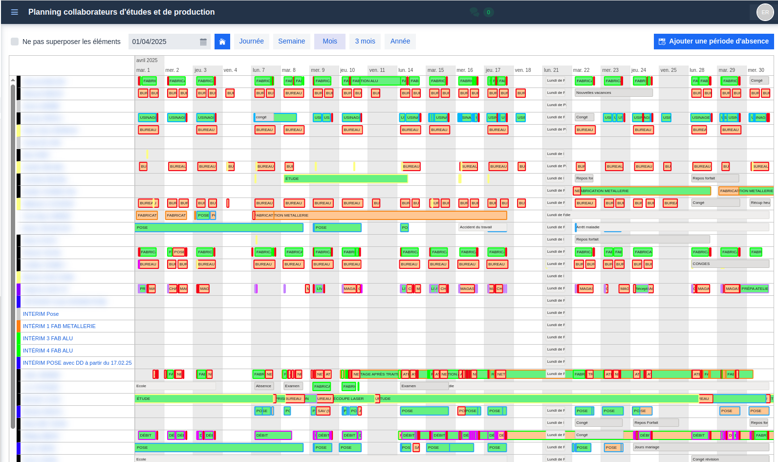 Planning collaborateur, matériel, sous-traitant